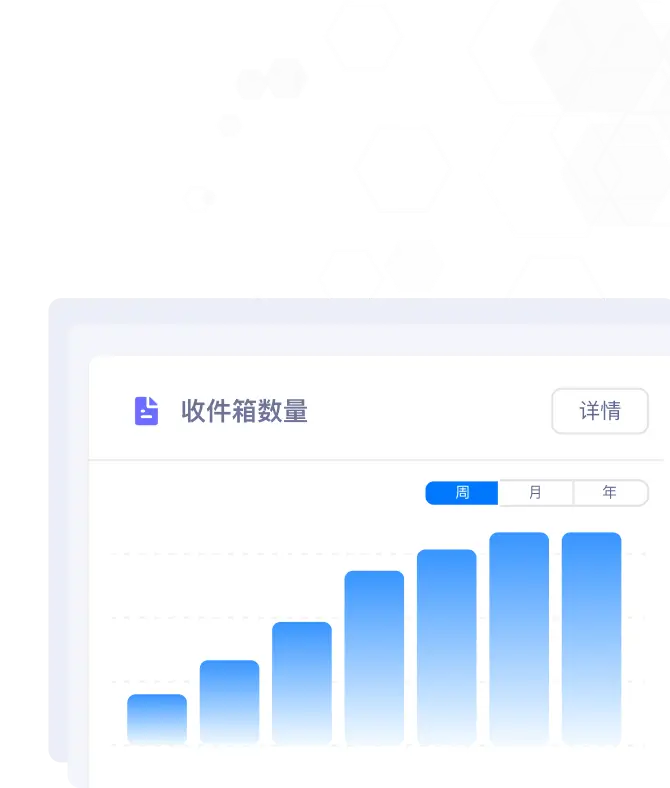 邮件群发