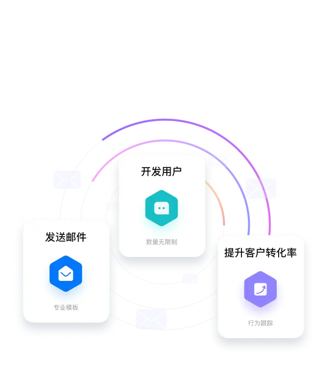 邮箱预热